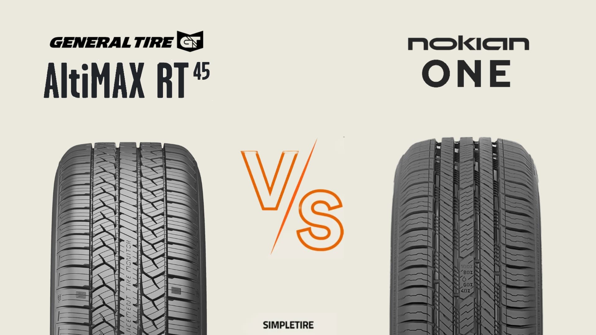 General Altimax RT45 vs Nokian One tires